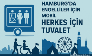Hamburg’da Engelliler İçin Mobil “Herkes İçin Tuvalet” Dönemi Başlıyor