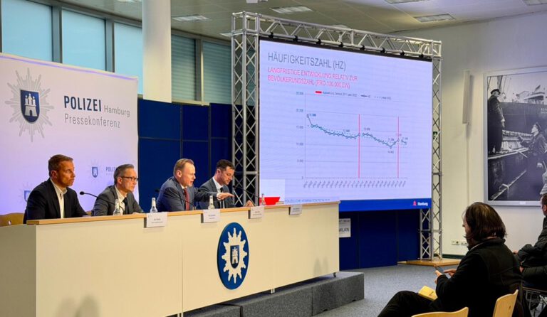 Hamburg’da suç oranları düştü: 2025 Polis Kriminal İstatistikleri açıklandı