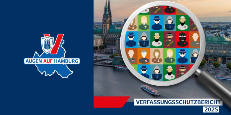 Hamburg Anayasayı Koruma Raporu 2025 Açıklandı: Tehditler Artıyor