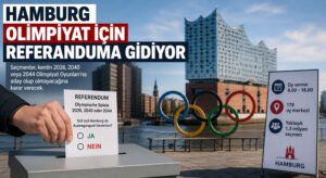 Hamburg bugün Olimpiyat adaylığı için referanduma gidiyor