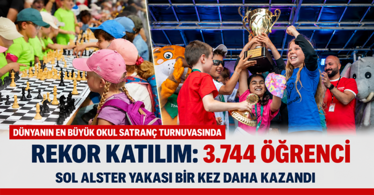 Hamburg’da Dünyanın En Büyük Okul Satranç Turnuvasında Rekor Katılım: Sol Alster Yakası Kazandı