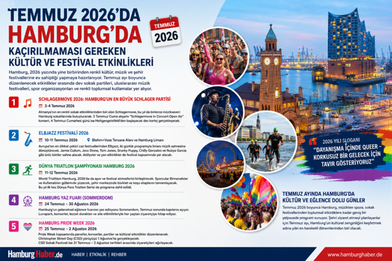 Temmuz 2026’da Hamburg’da Kaçırılmaması Gereken Kültür ve Festival Etkinlikleri
