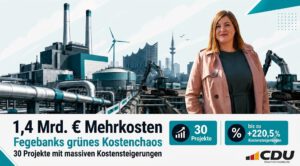 CDU Hamburg’dan Yeşiller’e sert eleştiri: “Milyarlık projelerde maliyet kaosu yaşanıyor”