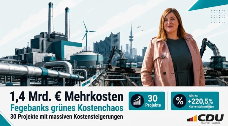 CDU Hamburg’dan Yeşiller’e sert eleştiri: “Milyarlık projelerde maliyet kaosu yaşanıyor”