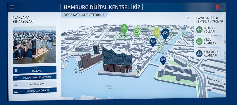 Hamburg’da Dijital Şehir Planlaması İlçelere Yayılıyor: Kentsel İkiz Dönemi Başlıyor