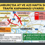 Hamburg’da A7 ve A23 Hafta Sonu Traﬁğe Kapatılıyor: Sürücülere Alternatif Güzergâh Uyarısı