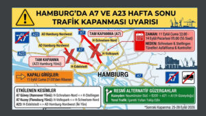 Hamburg’da A7 ve A23 Hafta Sonu Traﬁğe Kapatılıyor: Sürücülere Alternatif Güzergâh Uyarısı